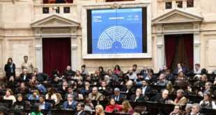 Diputados aprobó la reforma del Banco Central de Argentina