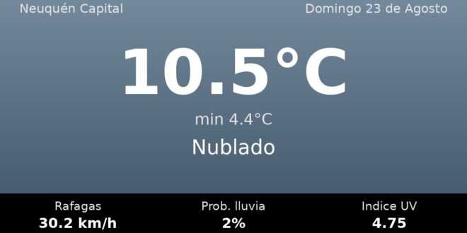 Clima en Neuquén Capital del Domingo 23 de Agosto: máxima de 10.5°C y cielo nublado