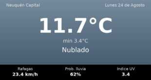 Clima en Neuquén Capital del Lunes 24 de Agosto: máxima de 11.7°C y cielo nublado