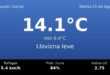 Clima en Neuquén Capital del Martes 25 de Agosto: máxima de 14.1°C y cielo llovizna leve