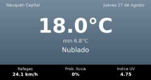 Clima en Neuquén Capital del Jueves 27 de Agosto: máxima de 18.0°C y cielo nublado