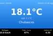 Clima en Neuquén Capital del Sábado 29 de Agosto: máxima de 18.1°C y cielo chubascos