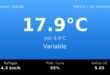 Clima en Neuquén Capital del Martes 1 de Septiembre: máxima de 17.9°C y cielo variable