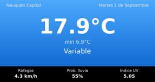 Clima en Neuquén Capital del Martes 1 de Septiembre: máxima de 17.9°C y cielo variable