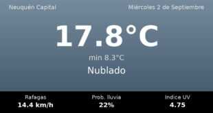 Clima en Neuquén Capital del Miércoles 2 de Septiembre: máxima de 17.8°C y cielo nublado