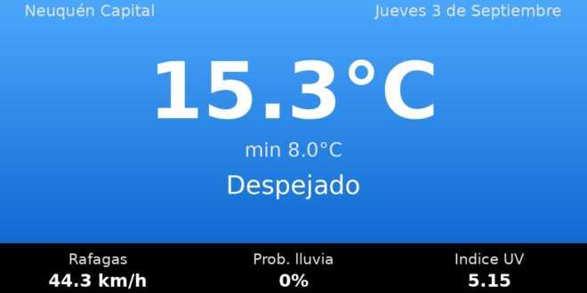 Clima en Neuquén Capital del Jueves 3 de Septiembre: máxima de 15.3°C y cielo despejado
