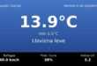 Clima en Neuquén Capital del Viernes 4 de Septiembre: máxima de 13.9°C y cielo llovizna leve