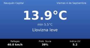 Clima en Neuquén Capital del Viernes 4 de Septiembre: máxima de 13.9°C y cielo llovizna leve