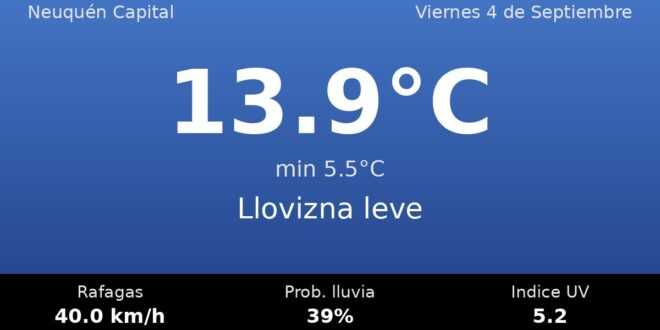 Clima en Neuquén Capital del Viernes 4 de Septiembre: máxima de 13.9°C y cielo llovizna leve