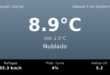 Clima en Neuquén Capital del Sábado 5 de Septiembre: máxima de 8.9°C y cielo nublado
