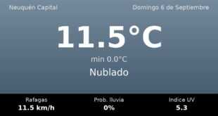 Clima en Neuquén Capital del Domingo 6 de Septiembre: máxima de 11.5°C y cielo nublado