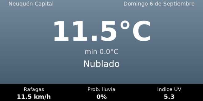 Clima en Neuquén Capital del Domingo 6 de Septiembre: máxima de 11.5°C y cielo nublado