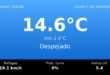 Clima en Neuquén Capital del Lunes 7 de Septiembre: máxima de 14.6°C y cielo despejado