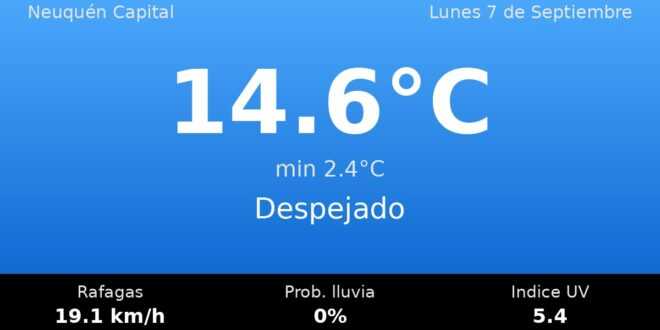 Clima en Neuquén Capital del Lunes 7 de Septiembre: máxima de 14.6°C y cielo despejado