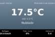 Clima en Neuquén Capital del Miércoles 9 de Septiembre: máxima de 17.5°C y cielo nublado