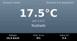 Clima en Neuquén Capital del Miércoles 9 de Septiembre: máxima de 17.5°C y cielo nublado