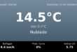 Clima en Neuquén Capital del Domingo 13 de Septiembre: máxima de 14.5°C y cielo nublado