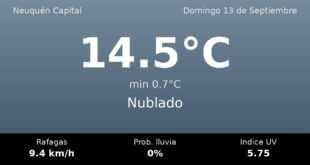 Clima en Neuquén Capital del Domingo 13 de Septiembre: máxima de 14.5°C y cielo nublado