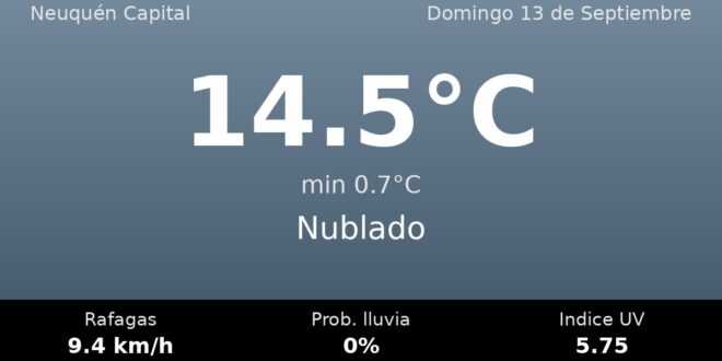 Clima en Neuquén Capital del Domingo 13 de Septiembre: máxima de 14.5°C y cielo nublado
