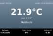 Clima en Neuquén Capital del Lunes 14 de Septiembre: máxima de 21.9°C y cielo nublado