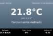 Clima en Neuquén Capital del Miércoles 16 de Septiembre: máxima de 21.8°C y cielo parcialmente nublado