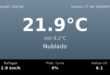 Clima en Neuquén Capital del Jueves 17 de Septiembre: máxima de 21.9°C y cielo nublado