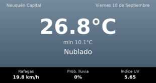 Clima en Neuquén Capital del Viernes 18 de Septiembre: máxima de 26.8°C y cielo nublado