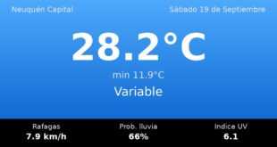 Clima en Neuquén Capital del Sábado 19 de Septiembre: máxima de 28.2°C y cielo variable