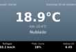 Clima en Neuquén Capital del Domingo 20 de Septiembre: máxima de 18.9°C y cielo nublado