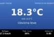 Clima en Neuquén Capital del Martes 22 de Septiembre: máxima de 18.3°C y cielo llovizna leve