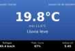 Clima en Neuquén Capital del Jueves 24 de Septiembre: máxima de 19.8°C y cielo lluvia leve