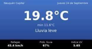 Clima en Neuquén Capital del Jueves 24 de Septiembre: máxima de 19.8°C y cielo lluvia leve