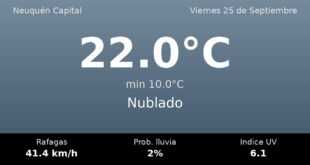 Clima en Neuquén Capital del Viernes 25 de Septiembre: máxima de 22.0°C y cielo nublado