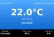 Clima en Neuquén Capital del Sábado 26 de Septiembre: máxima de 22.0°C y cielo variable