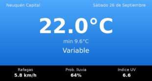 Clima en Neuquén Capital del Sábado 26 de Septiembre: máxima de 22.0°C y cielo variable