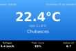 Clima en Neuquén Capital del Domingo 27 de Septiembre: máxima de 22.4°C y cielo chubascos
