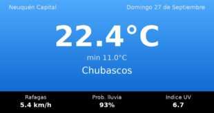 Clima en Neuquén Capital del Domingo 27 de Septiembre: máxima de 22.4°C y cielo chubascos