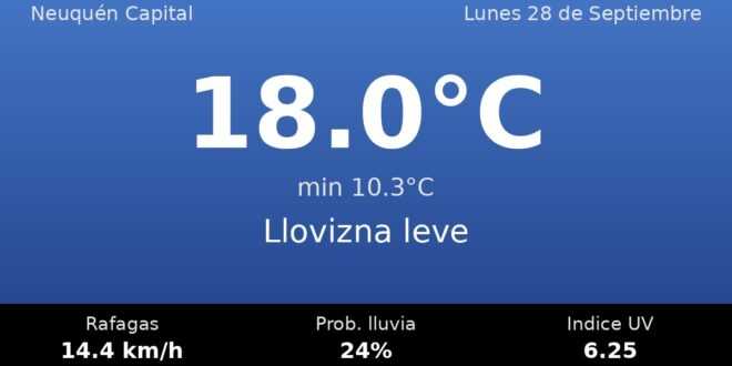Clima en Neuquén Capital del Lunes 28 de Septiembre: máxima de 18.0°C y cielo llovizna leve