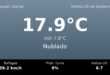 Clima en Neuquén Capital del Martes 29 de Septiembre: máxima de 17.9°C y cielo nublado