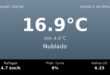 Clima en Neuquén Capital del Jueves 1 de Octubre: máxima de 16.9°C y cielo nublado