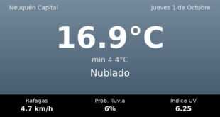 Clima en Neuquén Capital del Jueves 1 de Octubre: máxima de 16.9°C y cielo nublado