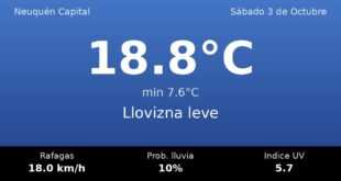 Clima en Neuquén Capital del Sábado 3 de Octubre: máxima de 18.8°C y cielo llovizna leve