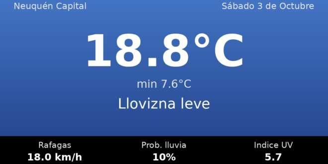 Clima en Neuquén Capital del Sábado 3 de Octubre: máxima de 18.8°C y cielo llovizna leve