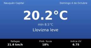 Clima en Neuquén Capital del Domingo 4 de Octubre: máxima de 20.2°C y cielo llovizna leve