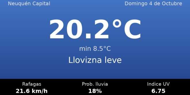 Clima en Neuquén Capital del Domingo 4 de Octubre: máxima de 20.2°C y cielo llovizna leve
