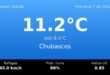 Clima en Neuquén Capital del Miércoles 7 de Octubre: máxima de 11.2°C y cielo chubascos