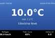Clima en Neuquén Capital del Jueves 8 de Octubre: máxima de 10.0°C y cielo llovizna leve