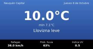 Clima en Neuquén Capital del Jueves 8 de Octubre: máxima de 10.0°C y cielo llovizna leve