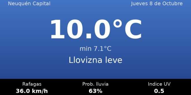 Clima en Neuquén Capital del Jueves 8 de Octubre: máxima de 10.0°C y cielo llovizna leve