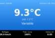 Clima en Neuquén Capital del Viernes 9 de Octubre: máxima de 9.3°C y cielo variable